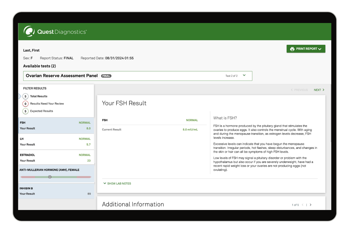 Ovarian Reserve Assessment Test Panel results image image number 0